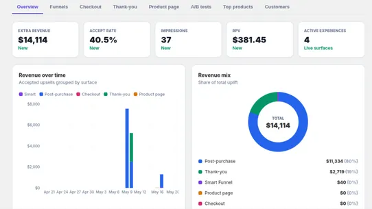 Upsellmate screenshot