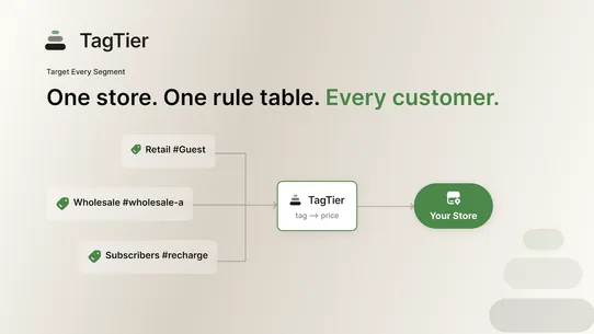 TagTier screenshot