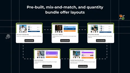 Milople Product Bundle Deals screenshot