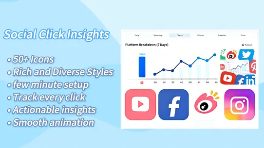 Social Click Insights screenshot