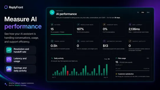 ReplyFront AI Chat &amp; Helpdesk screenshot