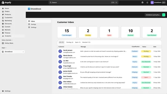 ShieldDesk screenshot