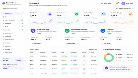 Ecom Robo AI screenshot