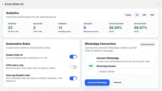 Ecom Robo AI screenshot