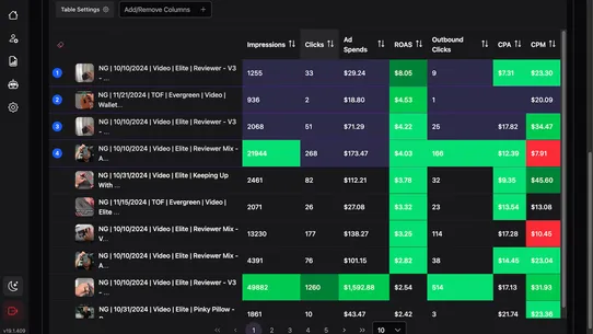 IntelliAssist Marketing Suite screenshot