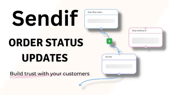 Sendif: Order Status Updates screenshot