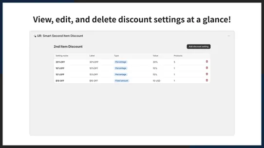 UR: Smart Second Item Discount screenshot