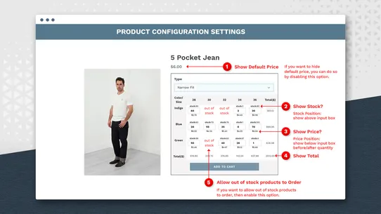 Zestard Product Matrix screenshot