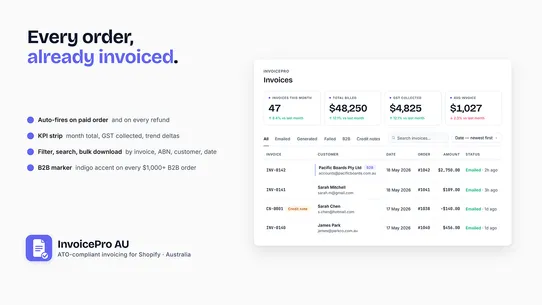 InvoicePro: GST Tax Invoice AU screenshot