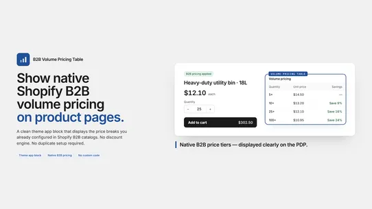 B2B Volume Pricing Table screenshot