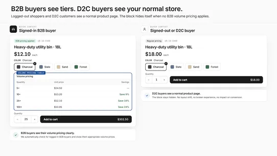 B2B Volume Pricing Table screenshot