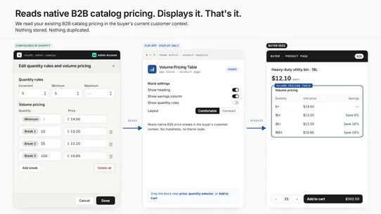 B2B Volume Pricing Table screenshot