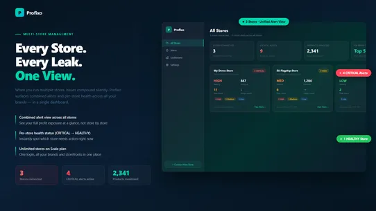 Profixo: Profit Leak Detector screenshot
