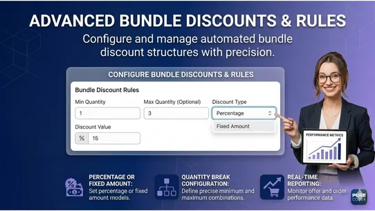 SMG Bundle Extension screenshot