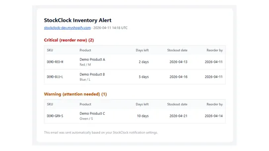 StockClock screenshot