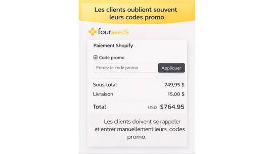 Fourseeds Voucher Selector screenshot