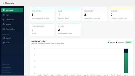 Eleminify by Tiwaa screenshot