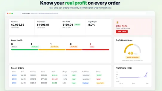 Profit Guard screenshot