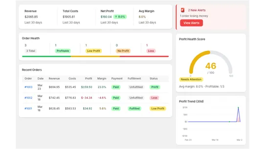 Profit Guard screenshot