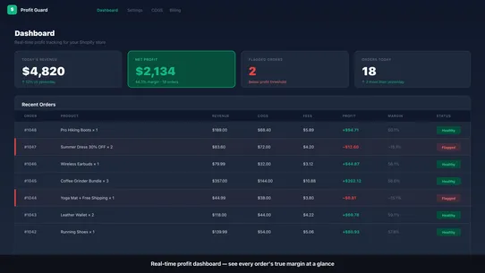 Profit Guard screenshot