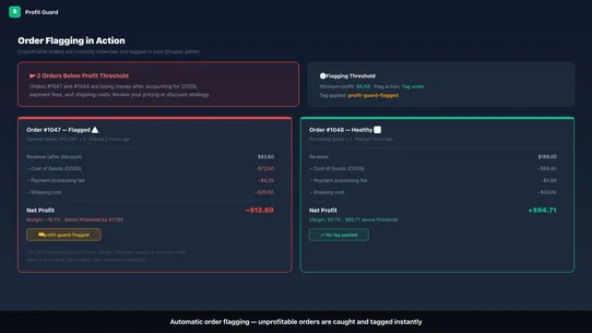 Profit Guard screenshot