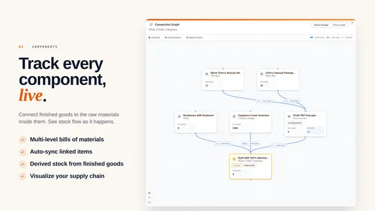 Organizely: Inventory Manager screenshot