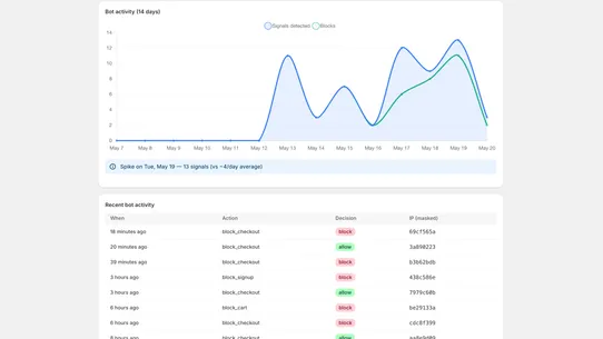 SOptim Bot Protection screenshot