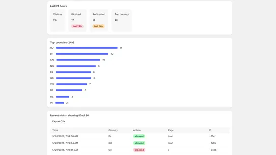 SOptim Bot Protection screenshot