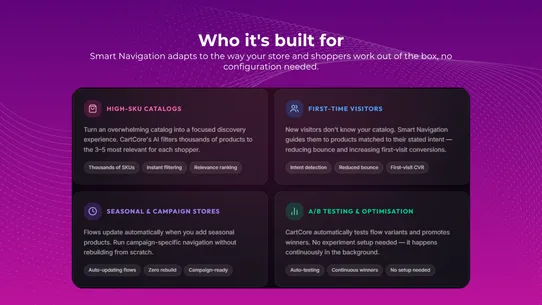 Cartcore: Smart Navigation screenshot