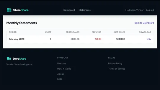 StoreShare screenshot