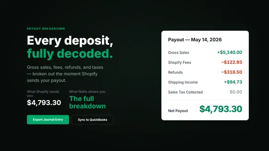 Netto: Profit &amp; Bookkeeping screenshot
