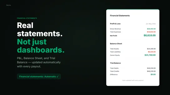 Netto: Profit &amp; Bookkeeping screenshot