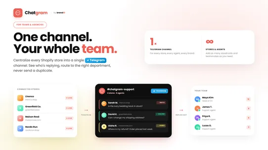Chatgram — Live Chat &amp; Support screenshot