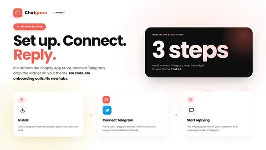 Chatgram — Live Chat &amp; Support screenshot