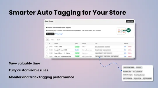 Taggify ‑ Customer &amp; Orders screenshot