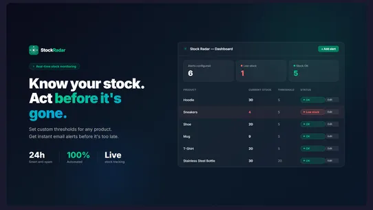 Argus Stock Radar screenshot
