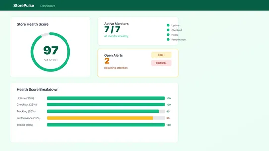 StorePulse ‑ Store Monitoring screenshot