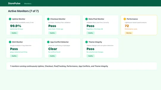 StorePulse ‑ Store Monitoring screenshot