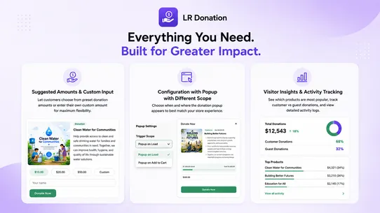 LR Donation screenshot