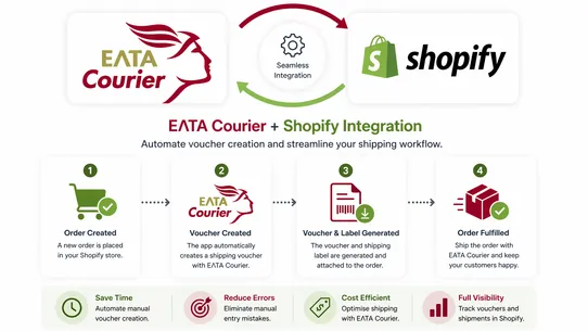 ELTA Courier screenshot
