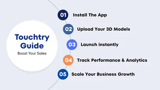 Touchtry Interactive screenshot