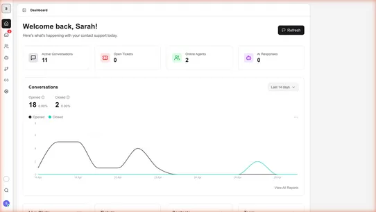 Savena ‑ AI Chat &amp; Support screenshot