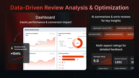 Trustoo AI Product Reviews App screenshot