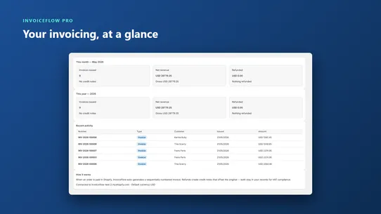 InvoiceFlow Pro screenshot