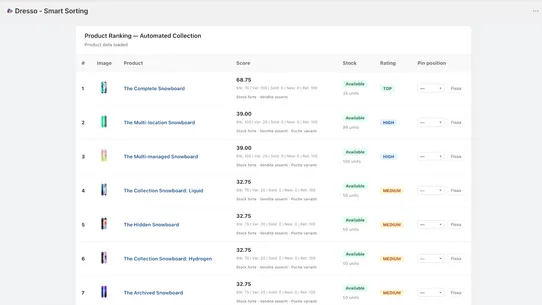 Dresso ‑ smart sorting screenshot