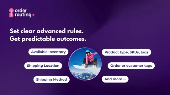 Order Routing Plus screenshot