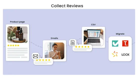 Retenzy Loyalty Rewards Points screenshot