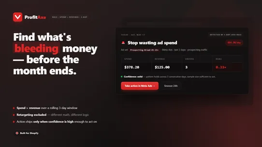 ProfitAxe screenshot