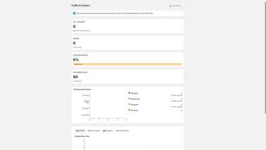 ProfitFinder screenshot