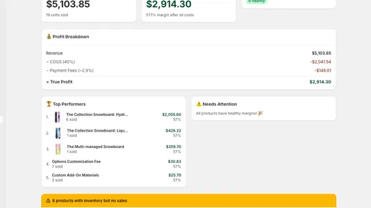 ProfitFinder screenshot